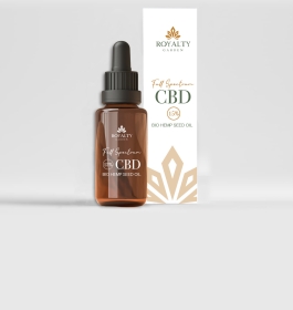 15% Premium CBD Oil Full-Spectrum 2+1